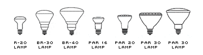 Reflector Bulbs